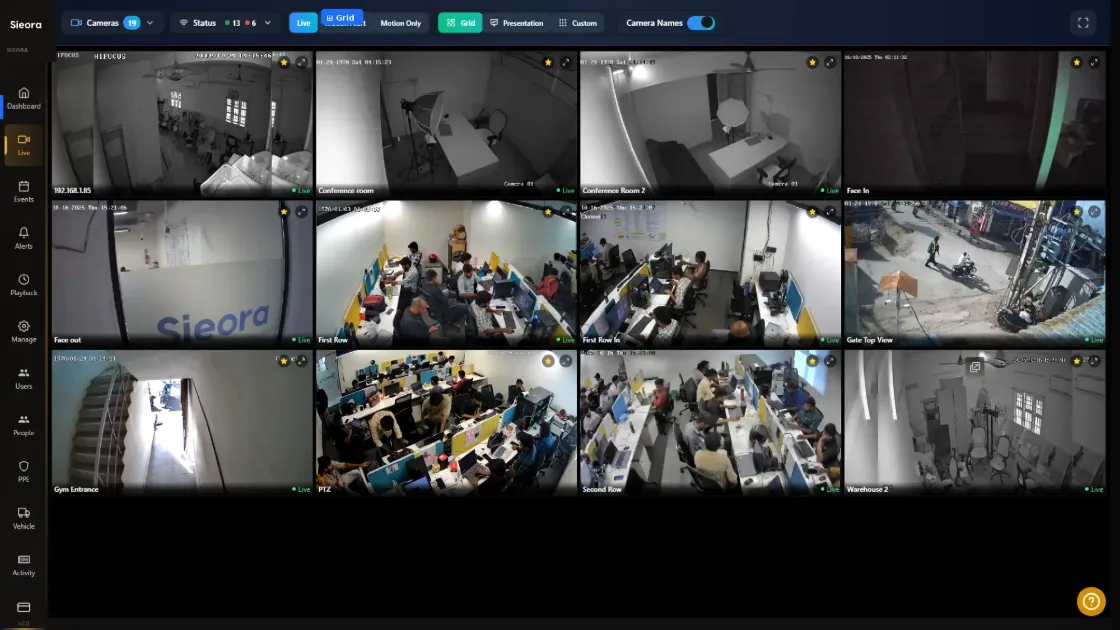 Sieora centralised multi-camera cloud dashboard showing live feeds from multiple sites