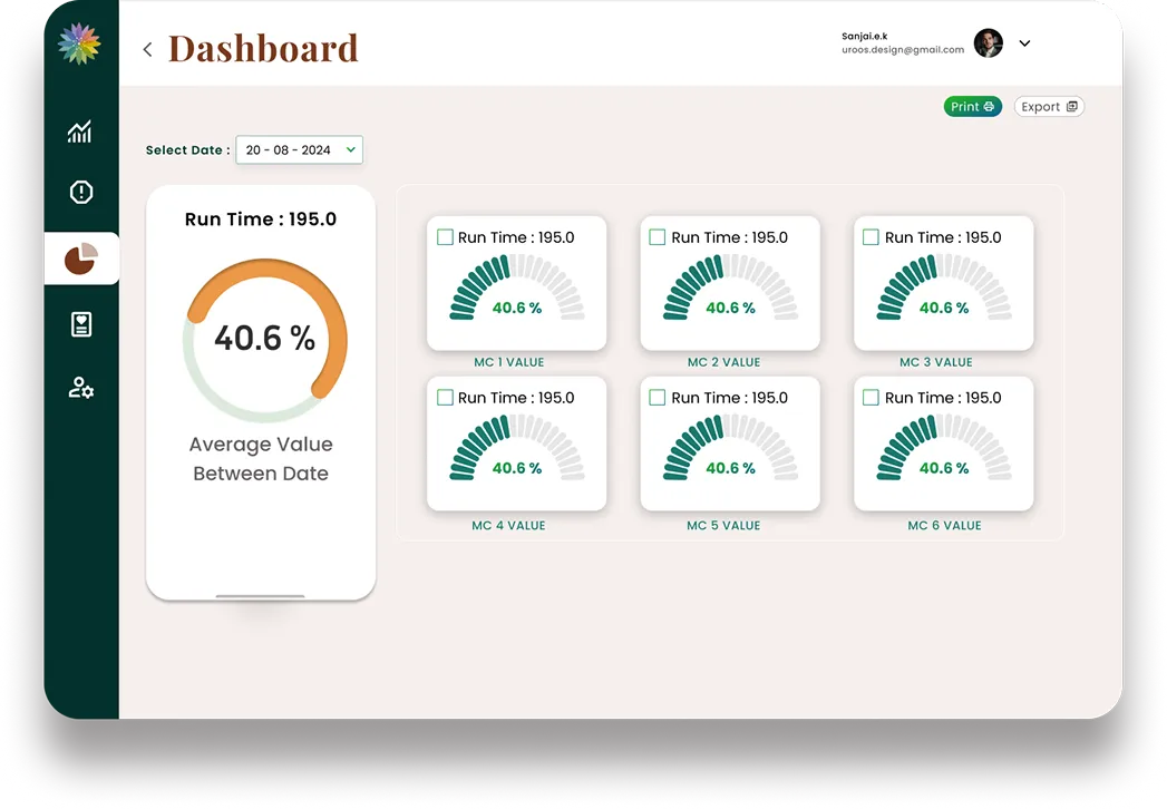 Automated OEE and productivity report from KH Machine Health Intelligence — built by Sieora