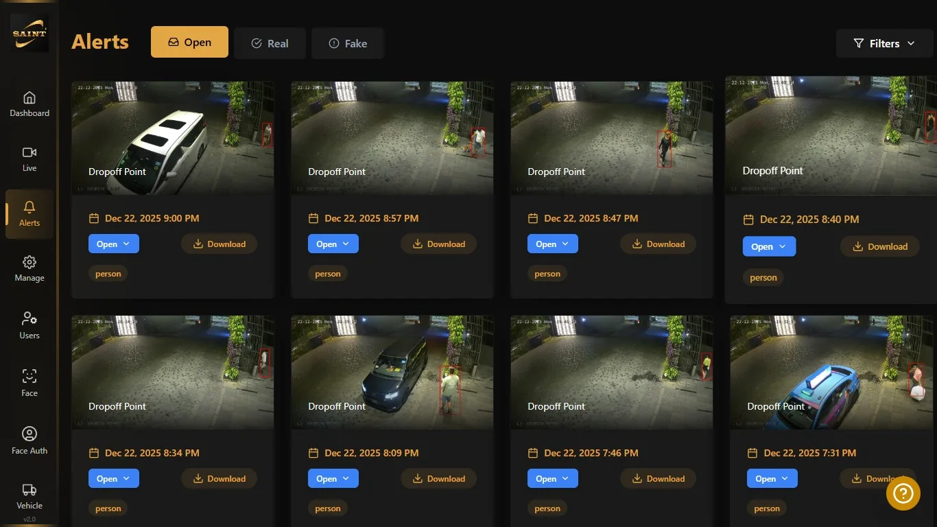 PPE monitoring dashboard across multiple factory cameras