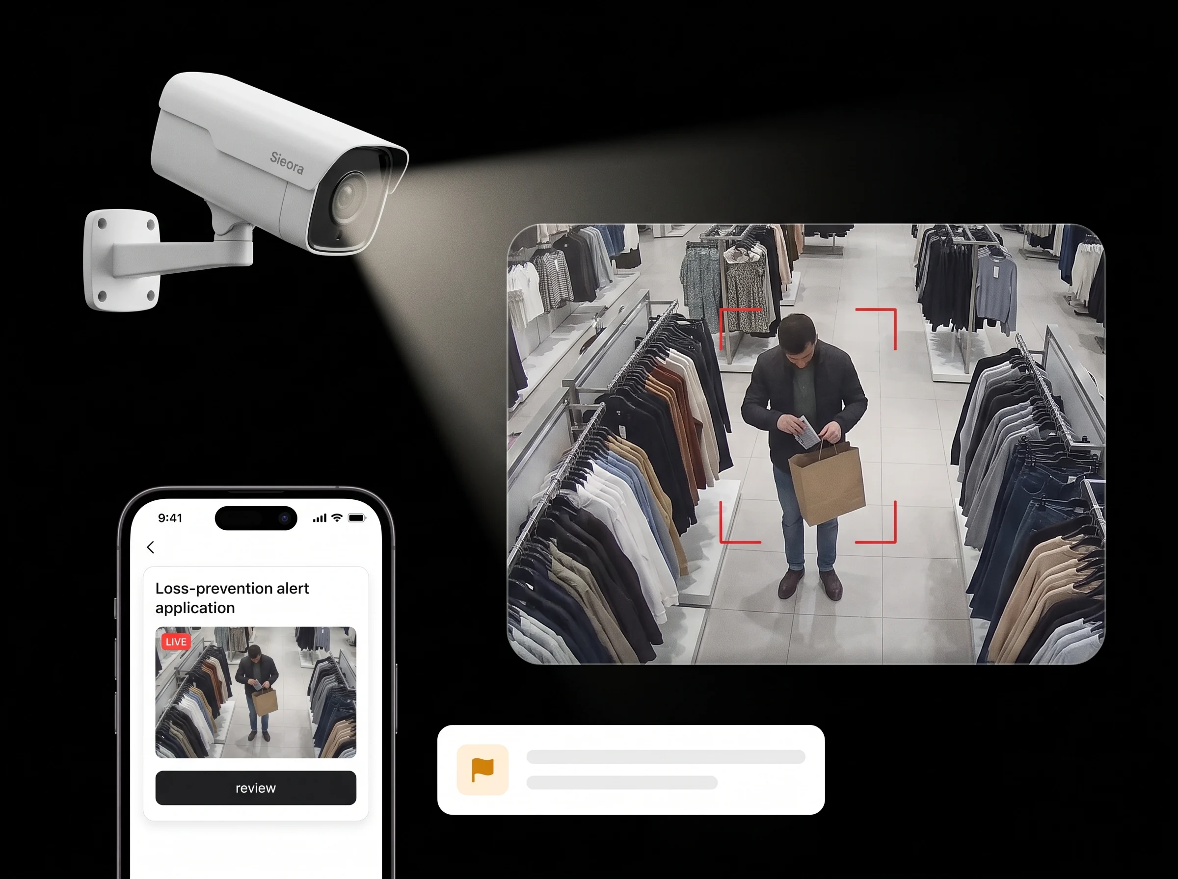 Sieora shoplifting detection software flagging product concealment on a live store CCTV feed